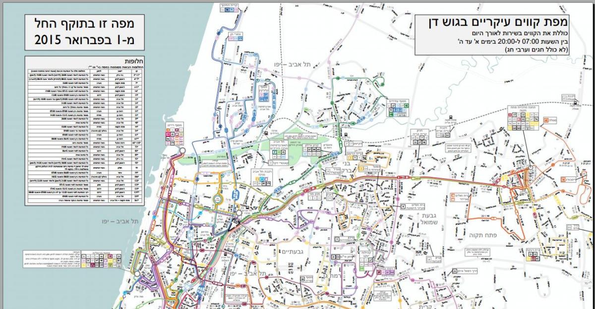 Tel Avivo autobusų maršrutų žemėlapį