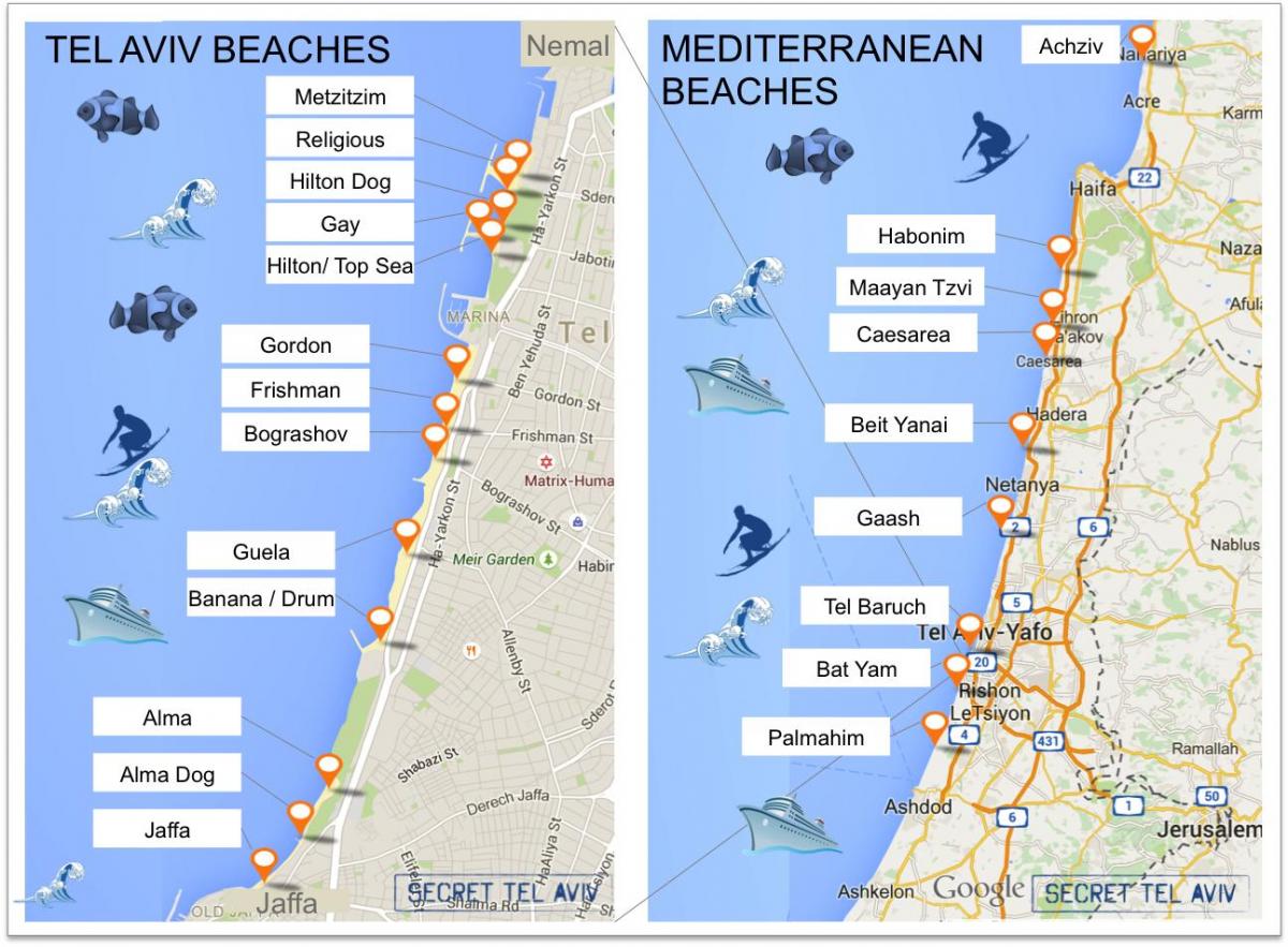 žemėlapis Tel Avivo paplūdimiai